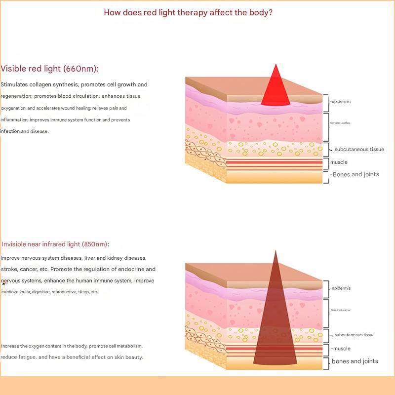 red light therapy belt, rlt 850pro red light therapy belt, rlt 850pro